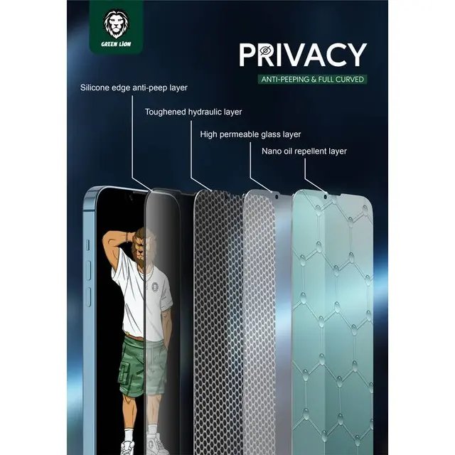 3D Silicone Privacy  HD Glass Screen Protector
